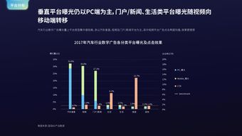 互聯網用戶與數據中心 199it視角下的數據服務新生態